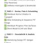 Isi Website Iklan Tutorial Surpac di FB-4