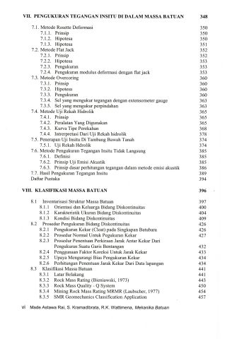Daftar Isi Mekanika Batuan Penerbit ITB