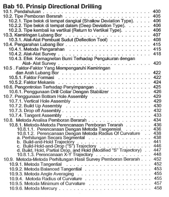 Bab 10 Daftar Isi Buku Teknik Operasi Pemboran Rudi Rubiandini ITB Press