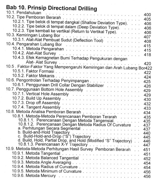 Bab 10 Daftar Isi Buku Teknik Pemboran & Praktikum Rudi Rubiandini Penerbit ITB Press